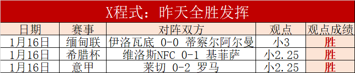 五大杀招出,猛龙战神能,否力挽狂澜,PP电子,PP电子平台,PP电子官网,PP电子