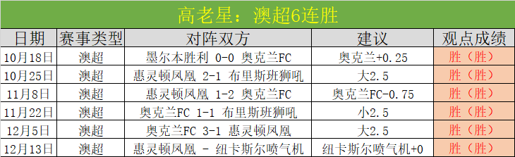 亞特蘭大尋,萬歐元轉售,庫普梅納斯,PP电子,PP电子平台,PP电子官网,PP电子