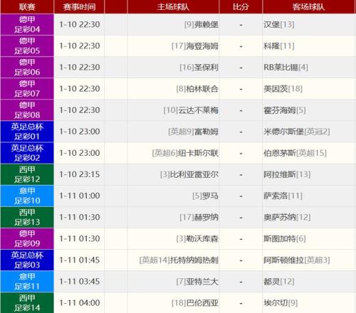 激战正酣,特拉布宗主,场出击,PP电子,PP电子平台,PP电子官网,PP电子
