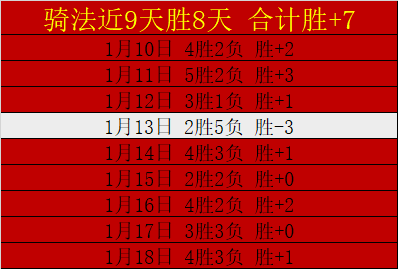 蒂特辞任巴,西队主教练,年卡塔尔世,PP电子,PP电子平台,PP电子官网,PP电子