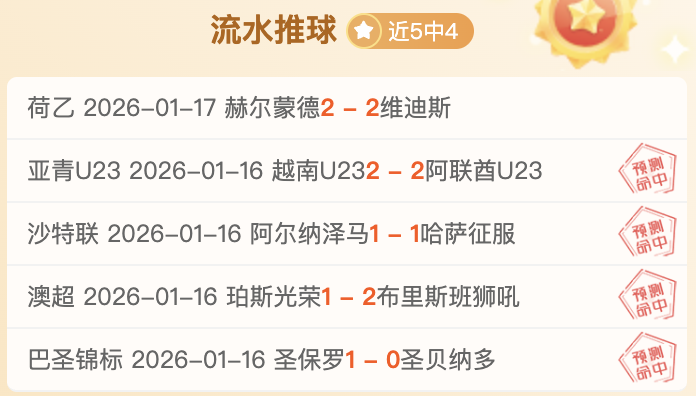 亚历山大,分破纪录,雷霆连胜势,PP电子,PP电子平台,PP电子官网,PP电子