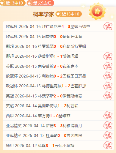 专栏,火热状态解,胜负总分详,PP电子,PP电子平台,PP电子官网,PP电子