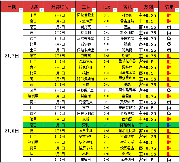 图尔库对阵,赫尔辛基前,专家推荐及,PP电子,PP电子平台,PP电子官网,PP电子
