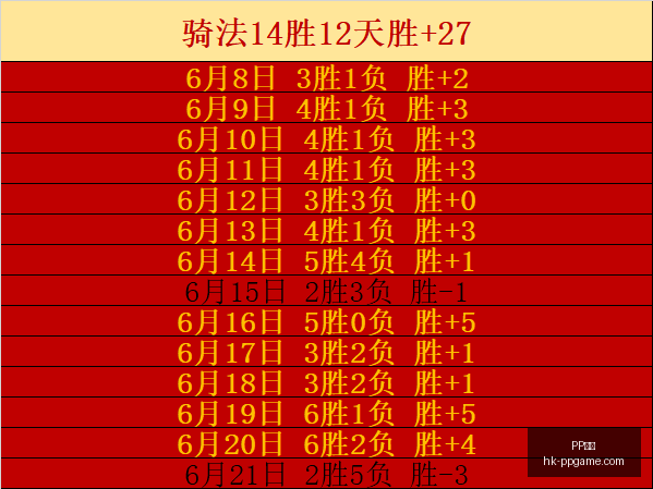 电子,PP电子,PP电子官网,PP电子官网,PP电子娱乐,PP电子游戏,PP电子互动,PP电子平台