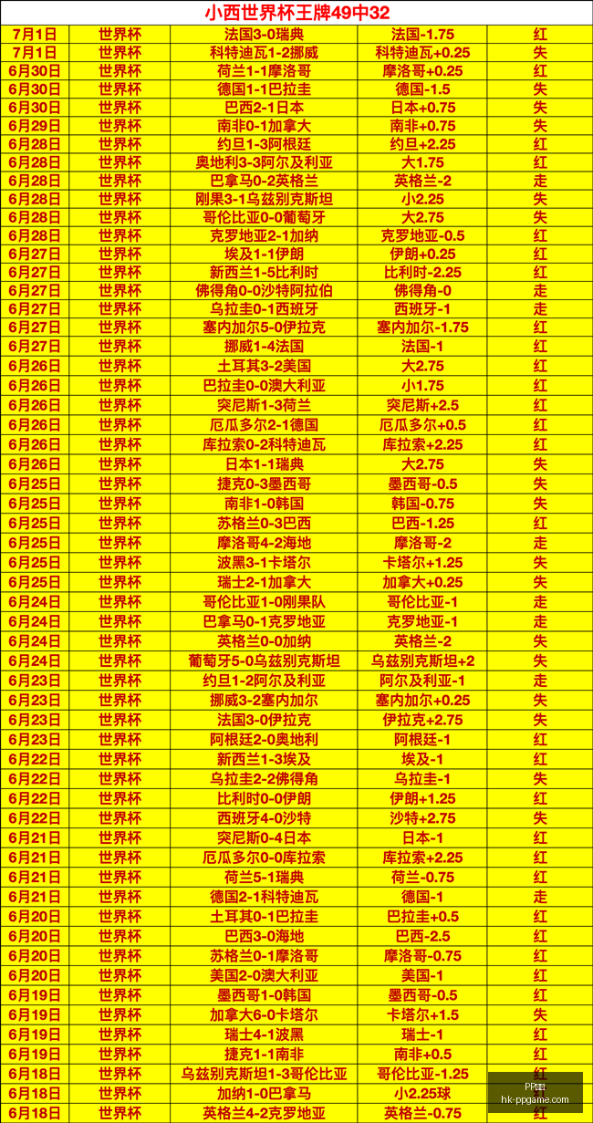 电子,PP电子,PP电子官网,PP电子官网,PP电子娱乐,PP电子游戏,PP电子互动,PP电子平台