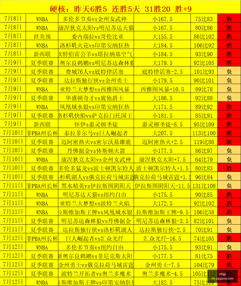 电子,PP电子,PP电子官网,PP电子官网,PP电子娱乐,PP电子游戏,PP电子互动,PP电子平台