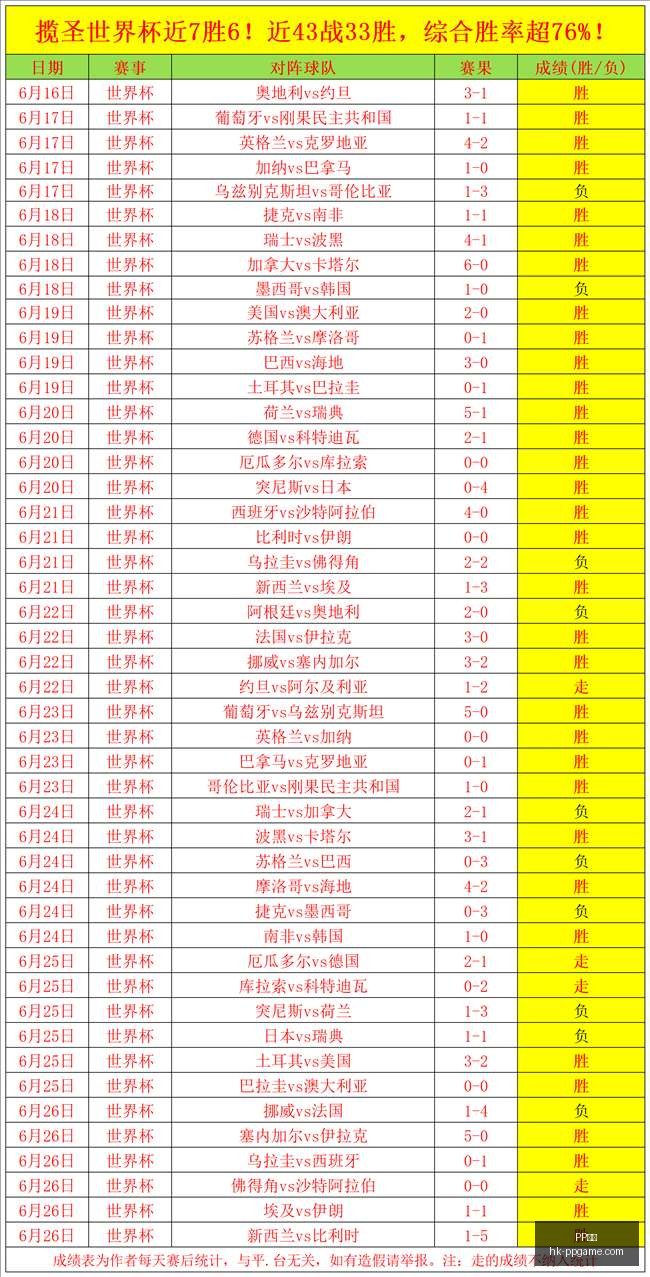 电子,PP电子,PP电子官网,PP电子官网,PP电子娱乐,PP电子游戏,PP电子互动,PP电子平台