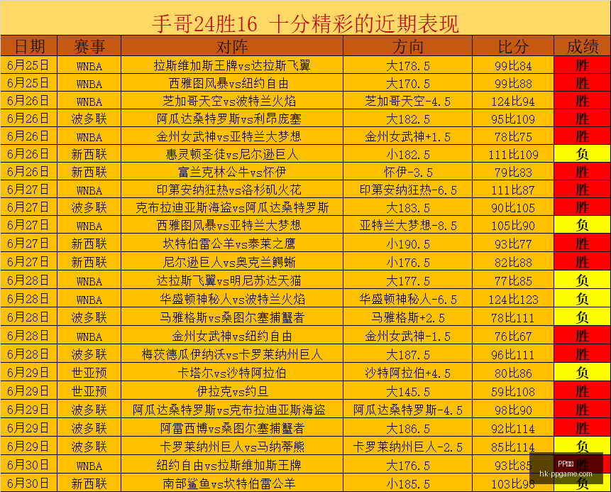 电子,PP电子,PP电子官网,PP电子官网,PP电子娱乐,PP电子游戏,PP电子互动,PP电子平台