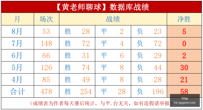 电子,PP电子,PP电子官网,PP电子官网,PP电子娱乐,PP电子游戏,PP电子互动,PP电子平台