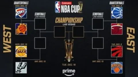 西甲队史最高转会费：皇马12.3亿欧元领跑，巴萨位居次席