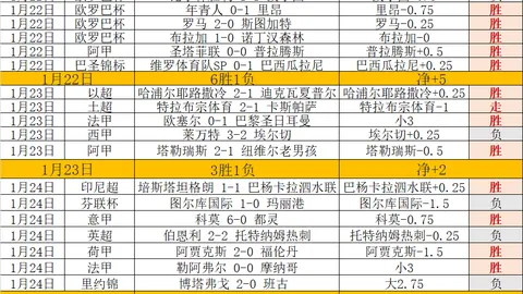 国足半场激战，十人阵容如何赢得球迷心？