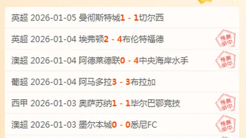 福克斯兄弟光芒四射，客场险胜国王队