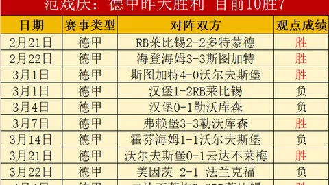 大乐透期号专家推荐质合分析：乌鸡走强套路