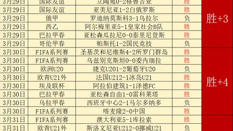 罗迪纳莫斯科期号专家质合分析推荐前区十码