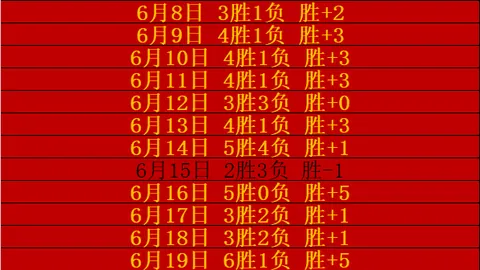 电子 ，PP电子平台，142122 2