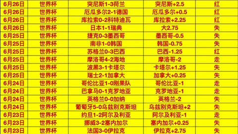 电子 ，PP电子互动，142954 8