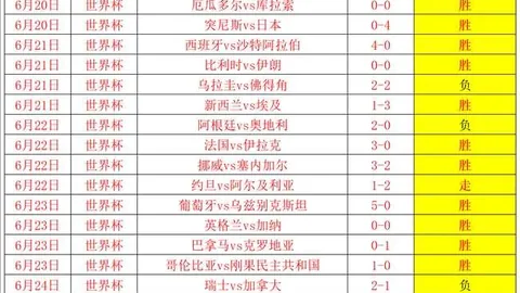电子 1，PP电子娱乐，61634 944