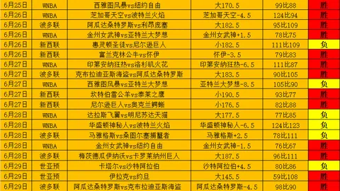 电子 ，PP电子游戏，162845