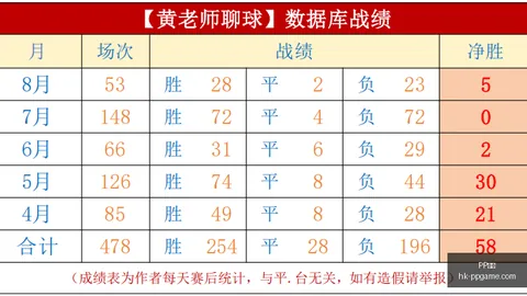 电子 170655 0
