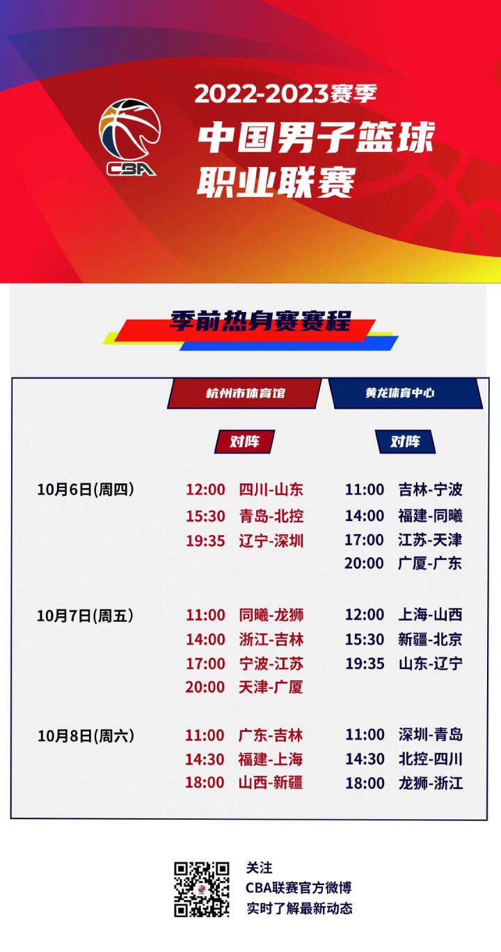 巴特勒对这